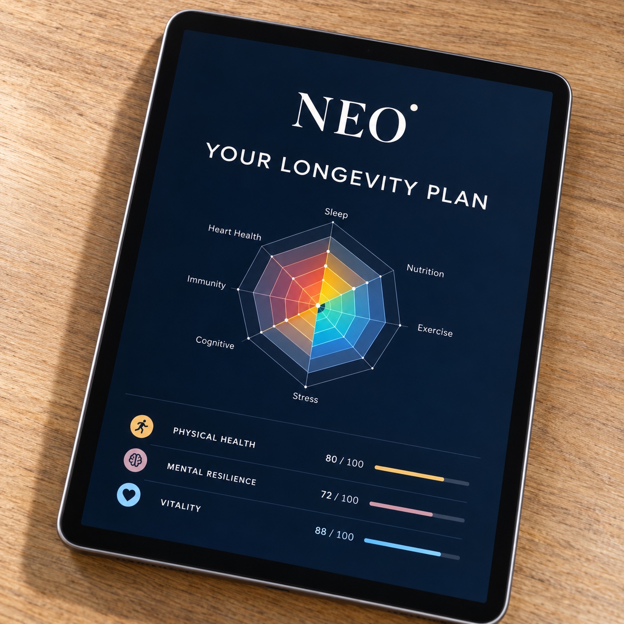 A personalized longevity plan on a tablet